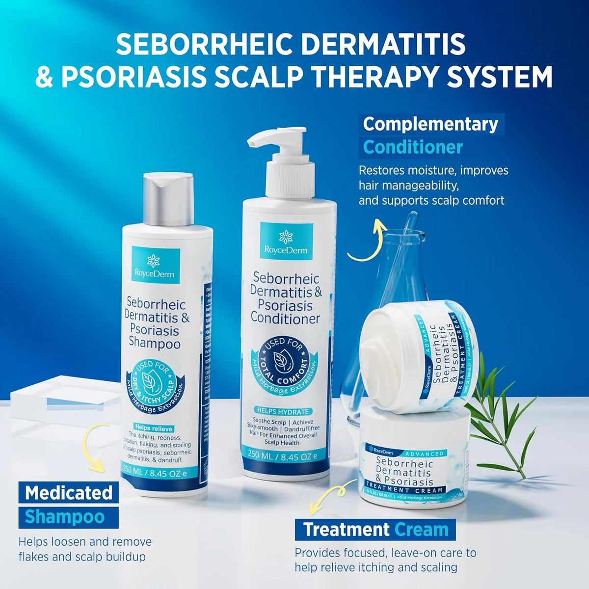 Scalp Relief Trio