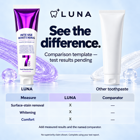 Intensive Teeth Whitening Toothpaste